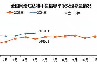 欧洲杯B组实时：西班牙