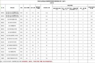 斯帕莱蒂：乌克兰很优秀制造了很多难题 晋级正赛好戏才开始