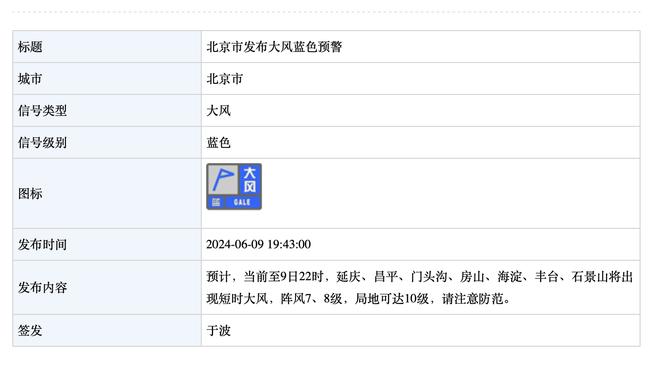 50分14助！东契奇圣诞大战砍50+两双 历史第二人&比肩张伯伦